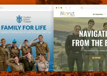 U.S. Nonprofits Funnel Millions to Israeli Army Volunteers